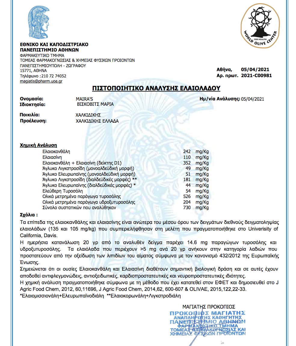 CERTIFICATE OF ANALYSIS olives oil 2021