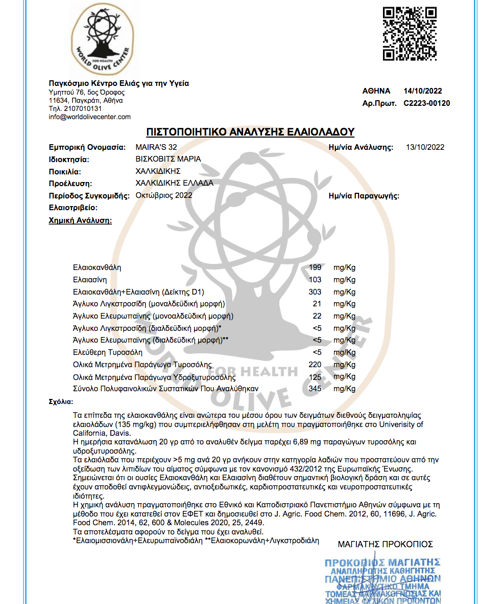 CERTIFICATE OF ANALYSIS olives oil 2022